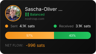 NostrZap stats badge