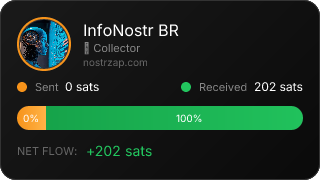 NostrZap Stats
