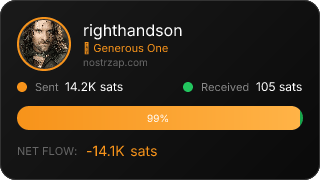 NostrZap Stats