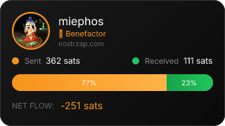 NostrZap Stats
