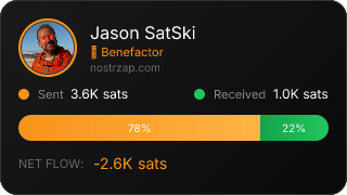 NostrZap Stats