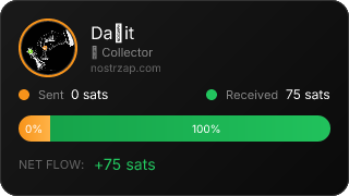 NostrZap Stats