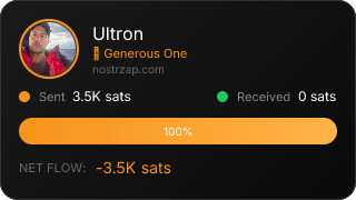 NostrZap Stats