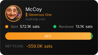 NostrZap Stats