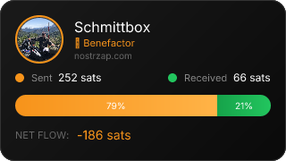 NostrZap Stats