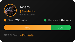 NostrZap Stats