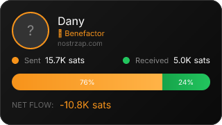 NostrZap Stats
