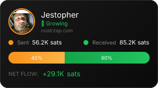 NostrZap Stats