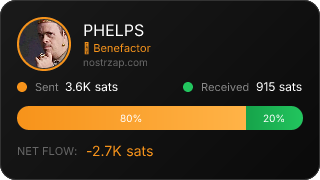 NostrZap Stats