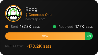 NostrZap Stats