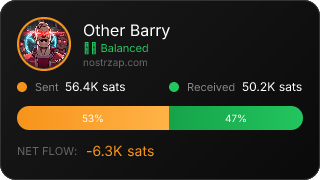 NostrZap stats badge