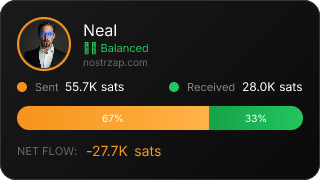 NostrZap Stats