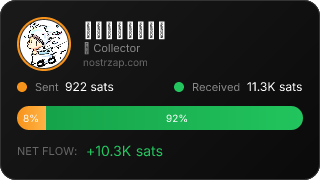 NostrZap Stats