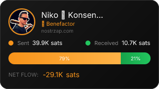 NostrZap Stats
