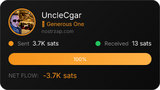 NostrZap Stats