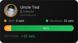 NostrZap Stats