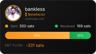 NostrZap Stats