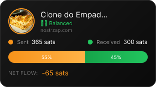NostrZap Stats