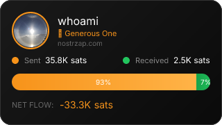 NostrZap Stats