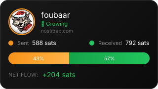 NostrZap Stats