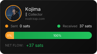 NostrZap Stats