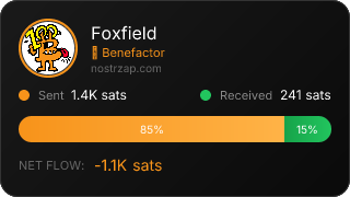 NostrZap Stats