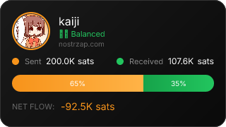 NostrZap Stats