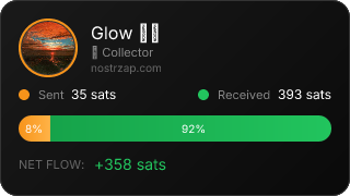 NostrZap Stats