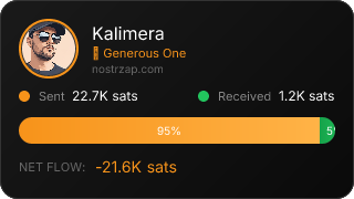 NostrZap Stats