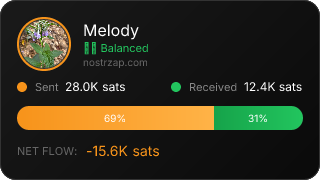 NostrZap Stats
