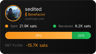 NostrZap Stats