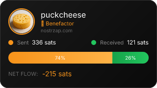 NostrZap Stats