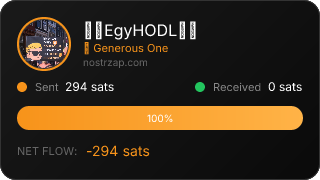 NostrZap Stats