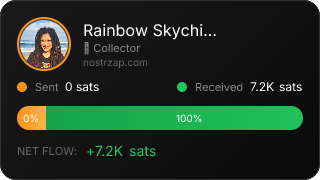 NostrZap stats badge