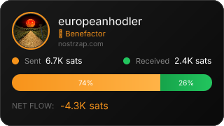 NostrZap Stats
