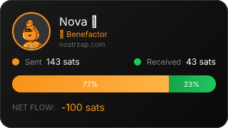 NostrZap Stats