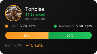 NostrZap Stats