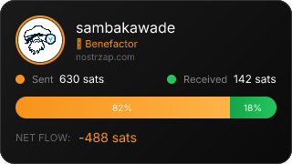 NostrZap Stats