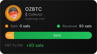 NostrZap Stats