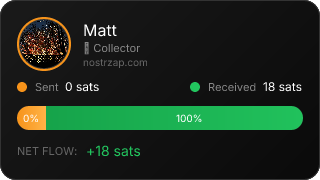 NostrZap Stats
