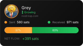 NostrZap Stats