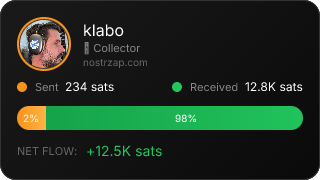 NostrZap Stats