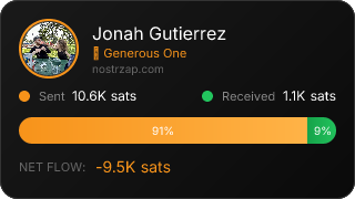 NostrZap Stats