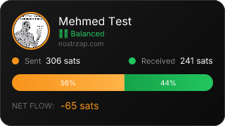 NostrZap Stats