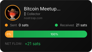 NostrZap Stats