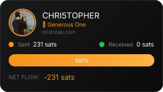 NostrZap Stats