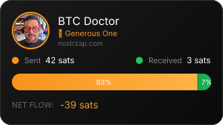 NostrZap Stats