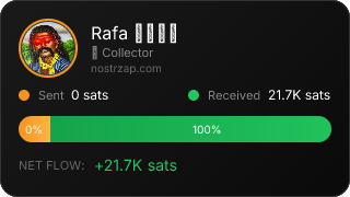 NostrZap Stats