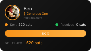 NostrZap Stats