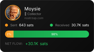 NostrZap Stats